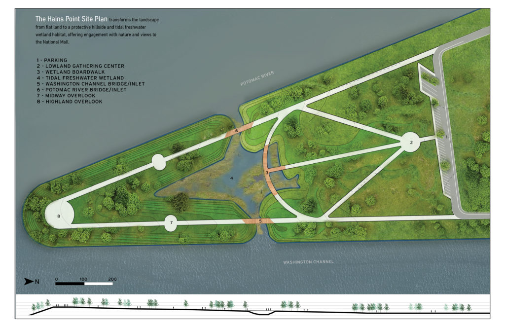 A site plan on an artificial island between two rivers.