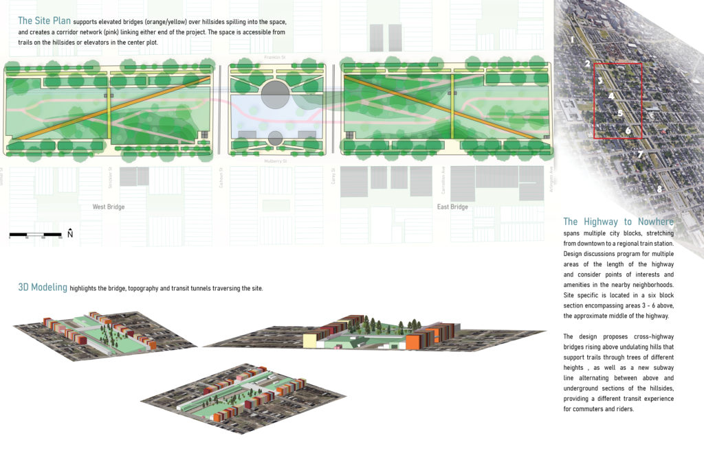 An image with plants, an axiometric diagram, and landscape sections.