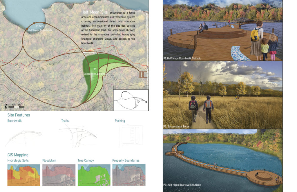 An image with various maps and perspectives showing people on a dock in a water area and people walking through trails in an open meadow bordered by forest.
